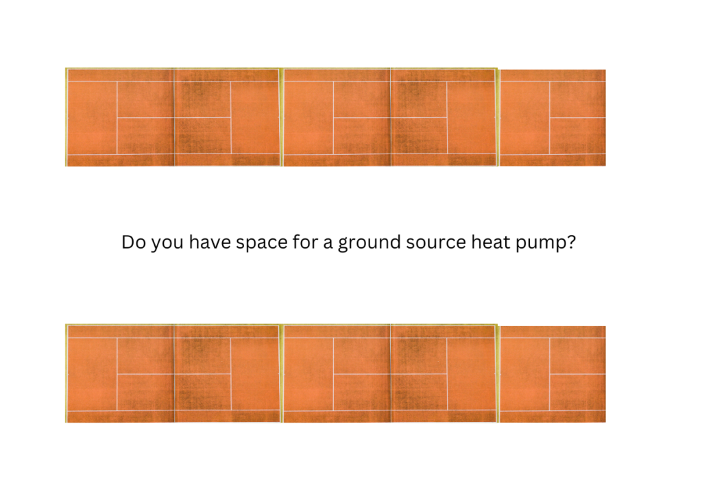 2.5 tennis courts needed for ground source heat pump ground loops
